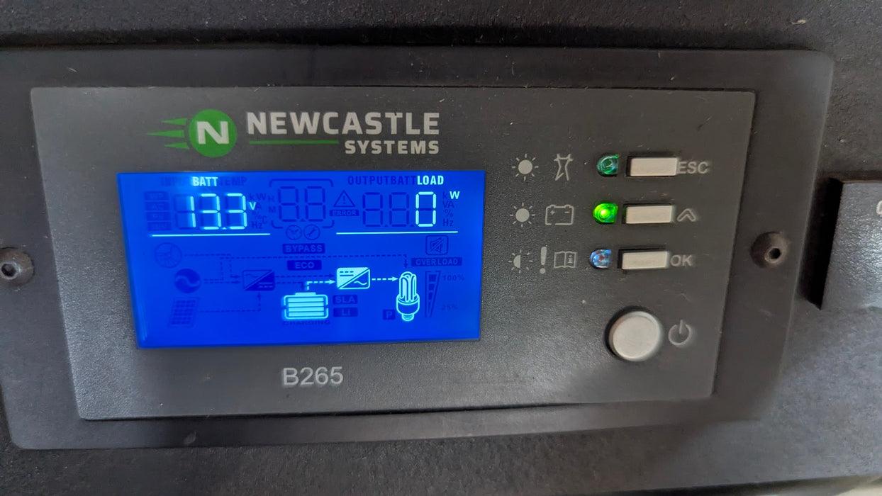 Newcastle Systems NB480-LI Midrange Powered Cart | Tested